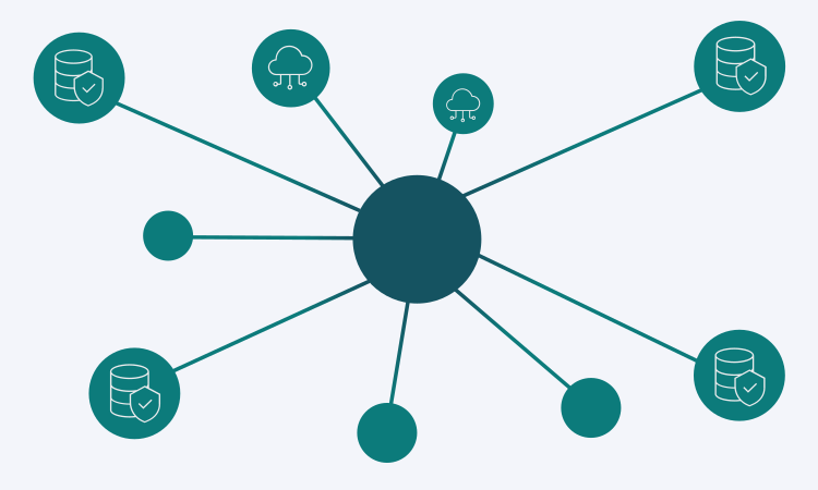 External data sources