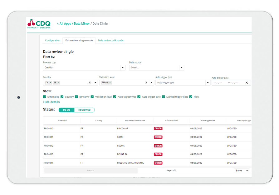 CDQ Zero Maintenance Data Mirror