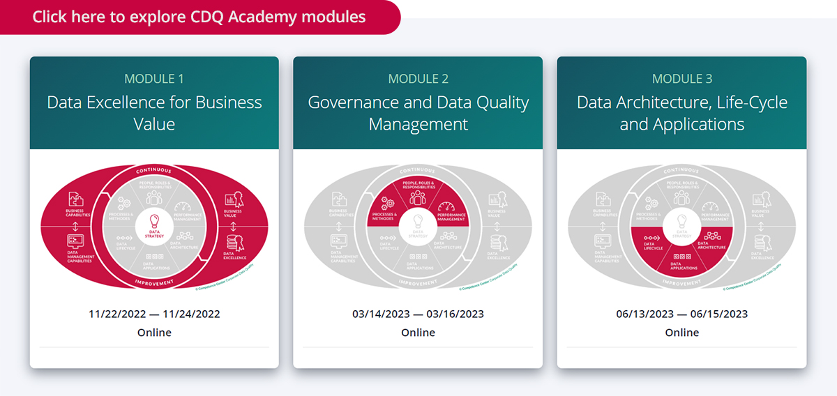  IMG-Blog-Academy-Modules.jpg 