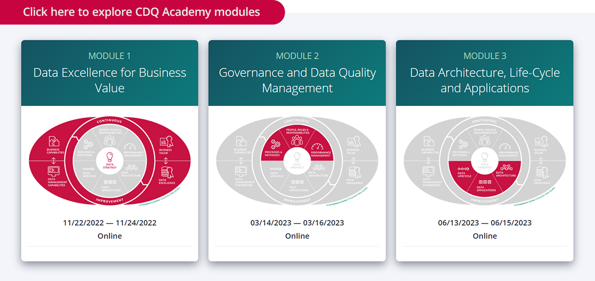 IMG-Blog-Academy-Modules.jpg