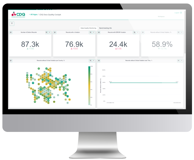  IMG-CDQ-Data-Quality-Cockpit.png 