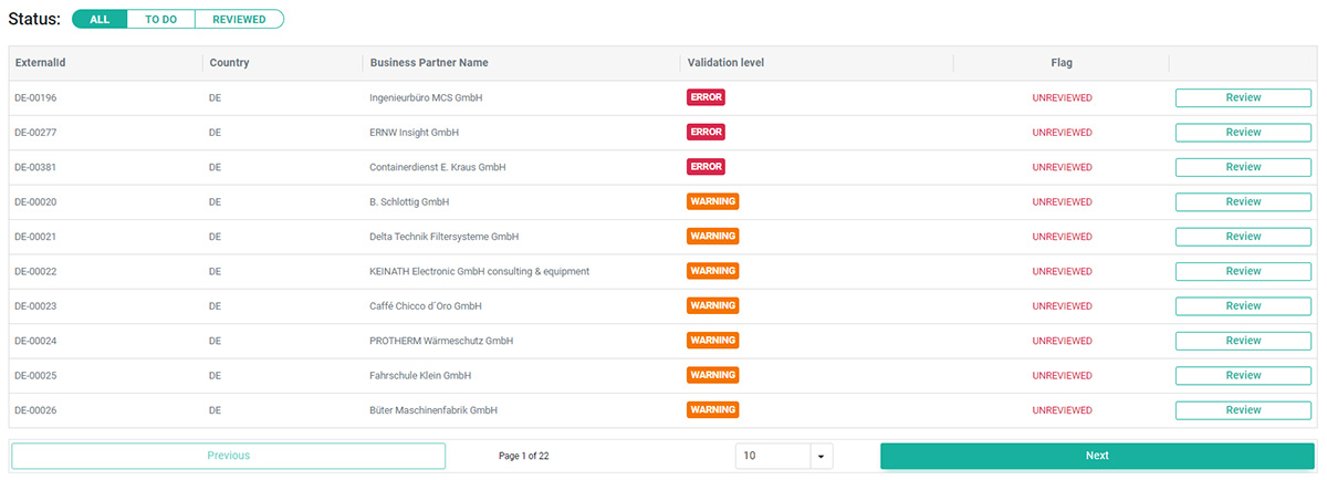 Filter and review business partners with data quality issues