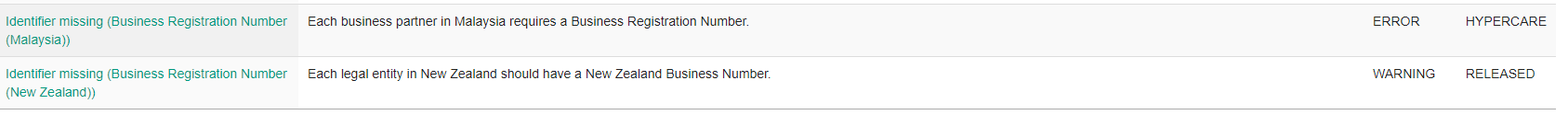 07 Examples of missing identifier checks.png