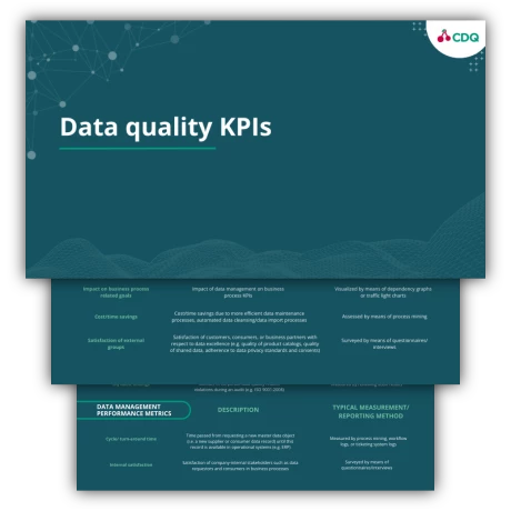 Data quality overview