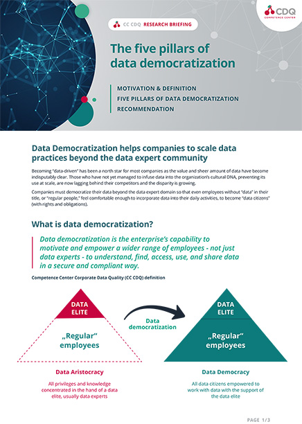 Research - CC CDQ Briefing Data Democratization