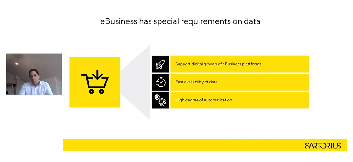 Sartorius-eBusiness-requirements