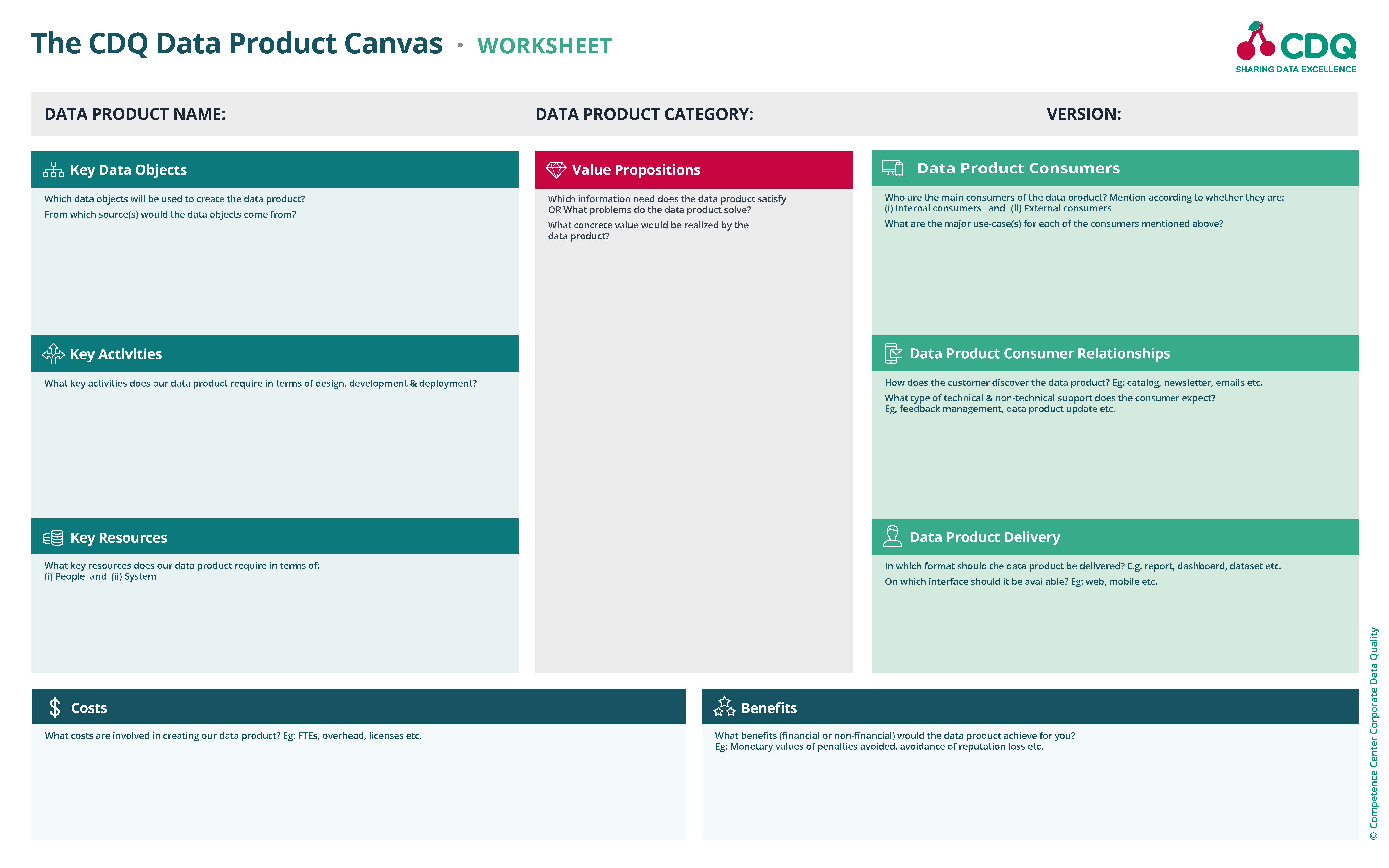 CC CDQ-Data-Product-Canvas