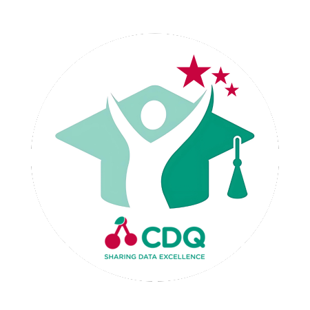 CDQ Academy
