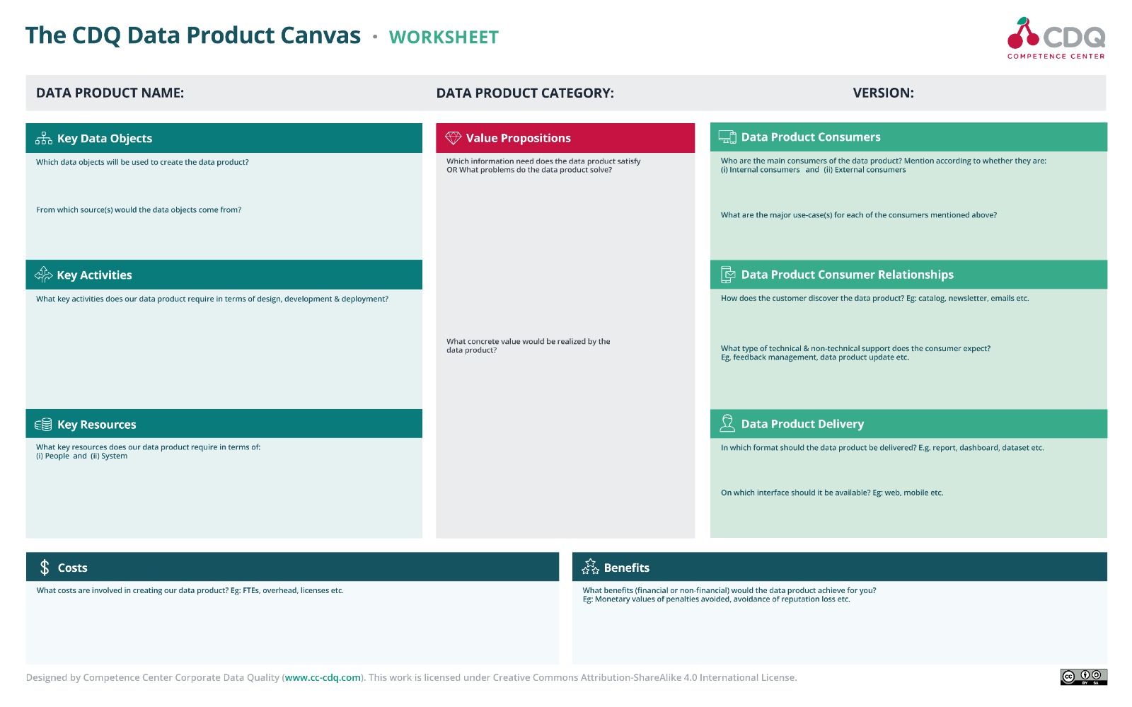 Grafik-Data-Product-Canvas