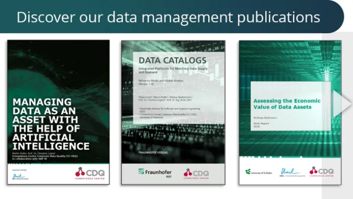 Publications