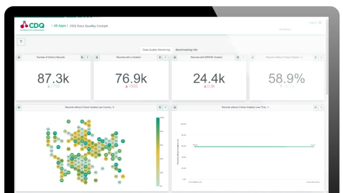  IMG-CDQ-Data-Quality-Cockpit.png 